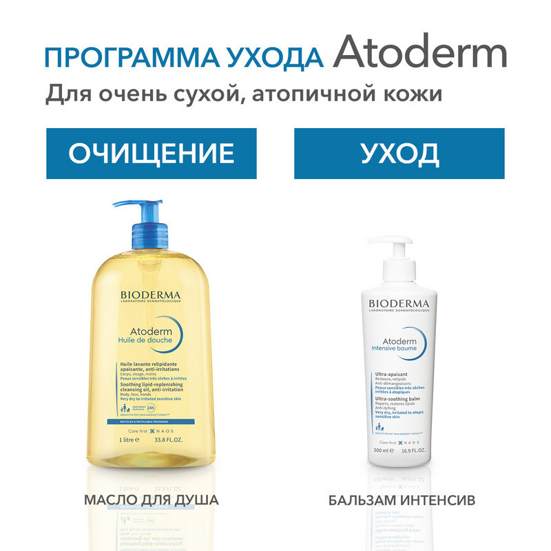 Bioderma Atoderm Масло для душа увлажняющее для сухой атопичной кожи 1000 мл