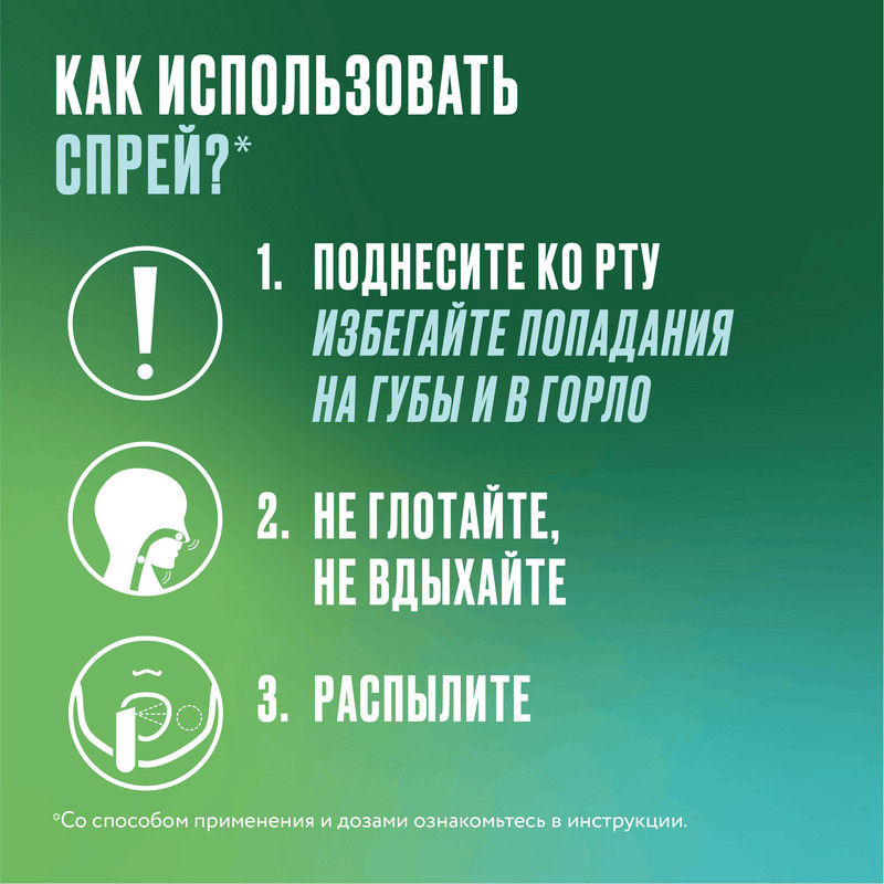 Никоретте 1 мг/доза спрей Мята 150 доз 13,2 мл 2 шт