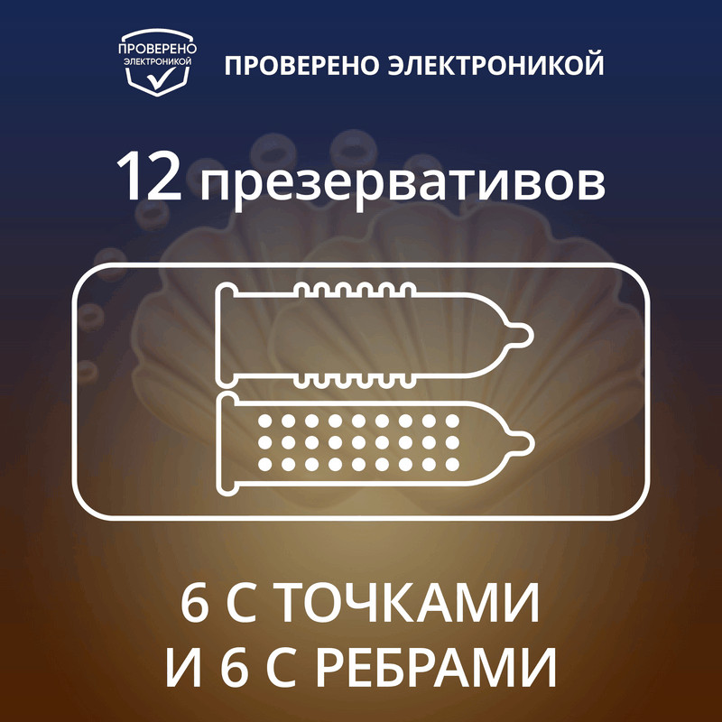 Contex Relief Презервативы набор с точками и ребрами 12 шт