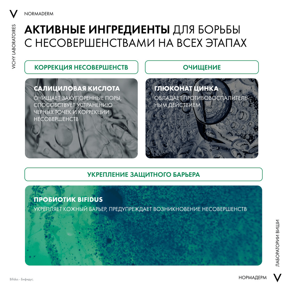 Vichy Normaderm Гель очищающий для лица и тела 400 мл