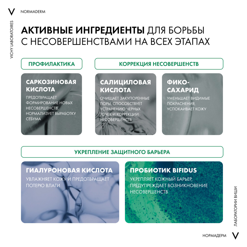 Vichy Normaderm Крем-уход корректирующий двойного действия для проблемной кожи склонной к жирности 50 мл