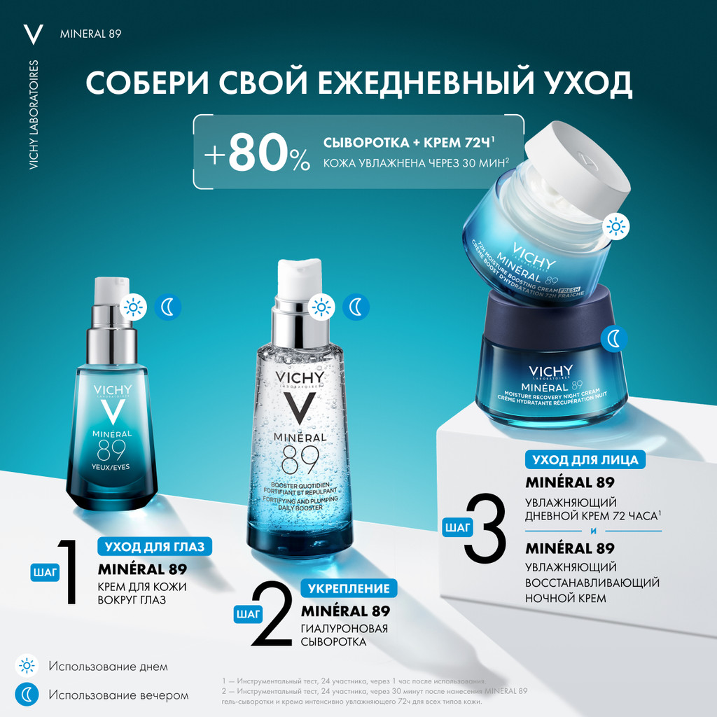Vichy Mineral 89 Крем для кожи вокруг глаз восстанавливающий и укрепляющий 15 мл