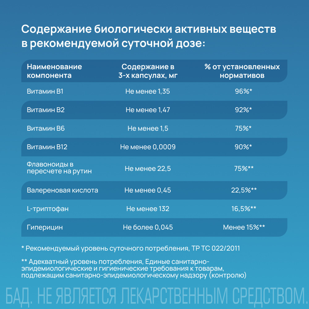 Пасситин Защита от стресса капсулы 30 шт