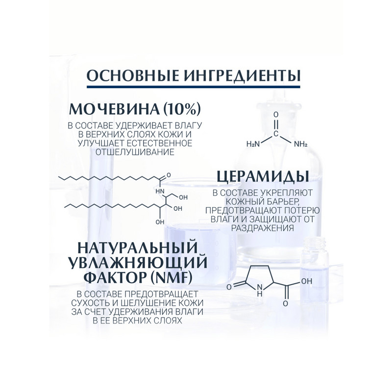 Eucerin UreaRepair Лосьон для тела увлажняющий 10% мочевина 250 мл