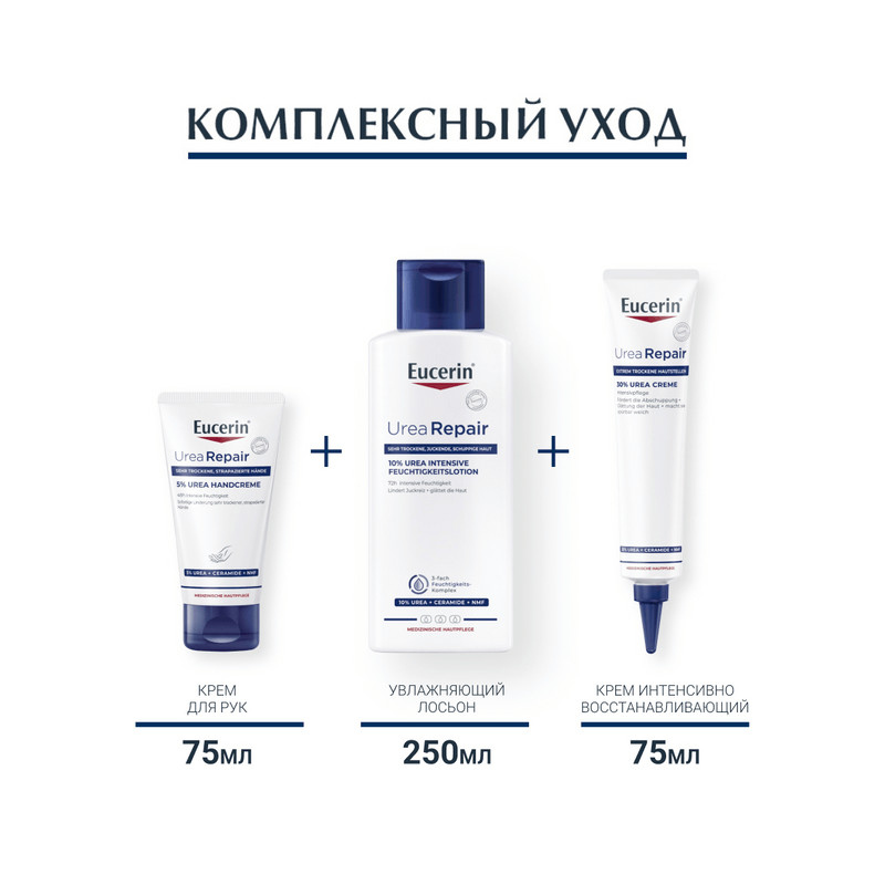 Eucerin UreaRepair Лосьон для тела увлажняющий 10% мочевина 250 мл