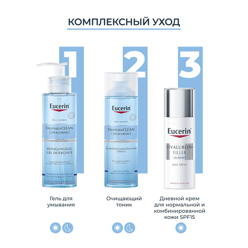 Eucerin DermatoCLEAN Тоник для лица очищающий освежающий 200 мл