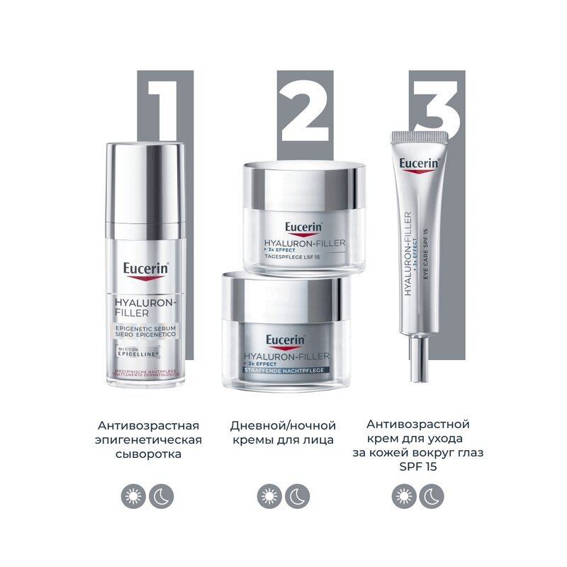 Eucerin Hyaluron-Filler Крем ночной 50 мл