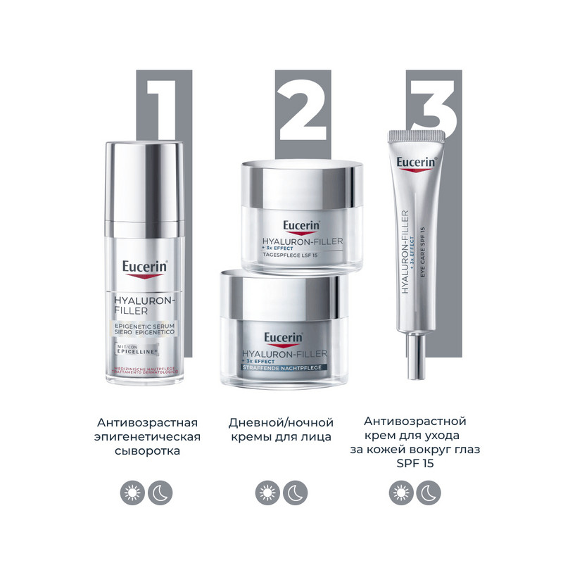 Eucerin Hyaluron-Filler Крем для кожи вокруг глаз 15 мл