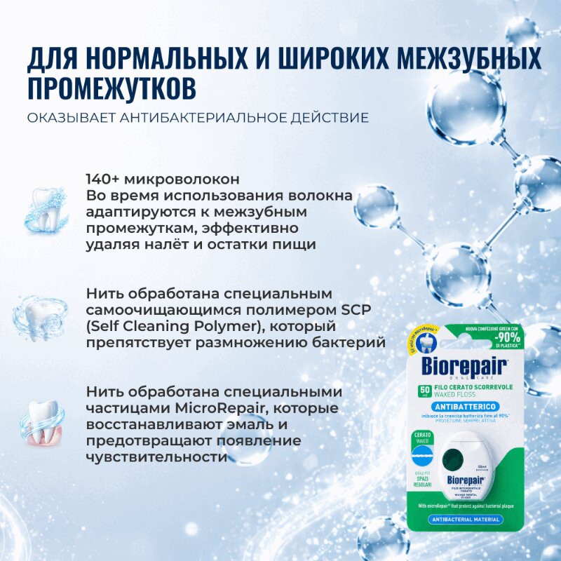 Biorepair Зубная нить вощеная скользящая 50 м