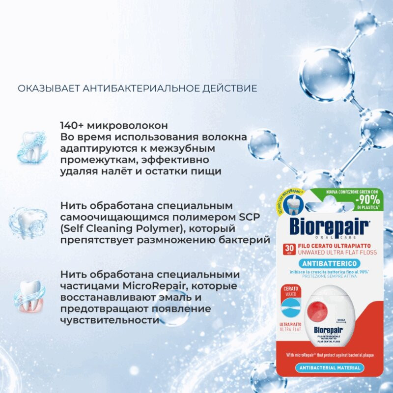 Biorepair Зубная нить ультра-плоская без воска 30 м