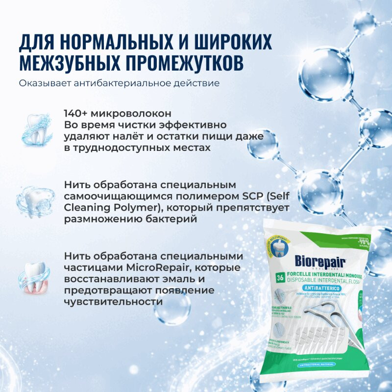 Biorepair Зубная нить одноразовая с держателем 36 шт