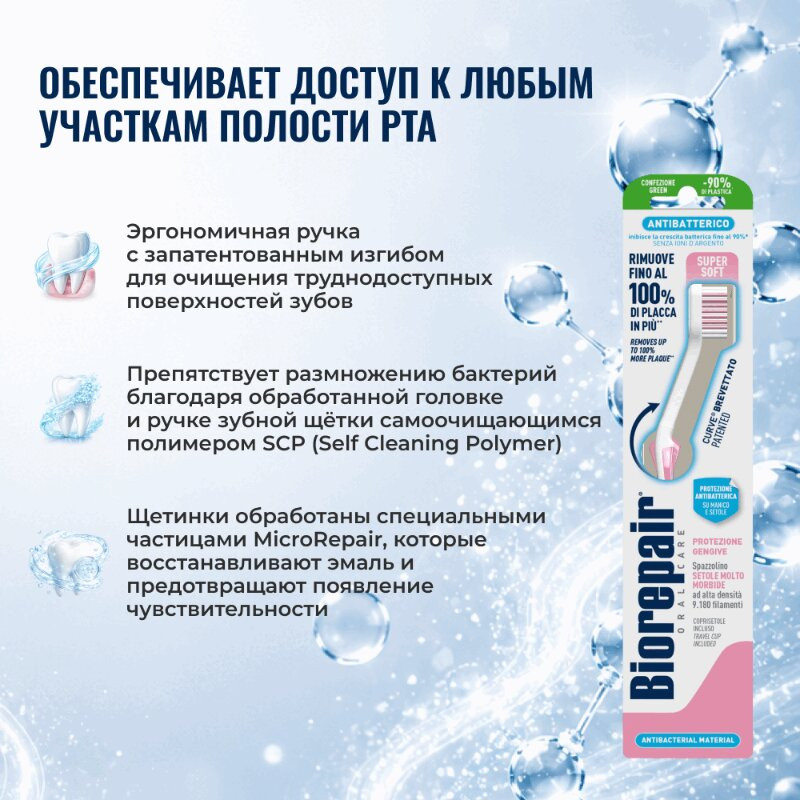 Biorepair Зубная щетка для защиты десен ультрамягкая
