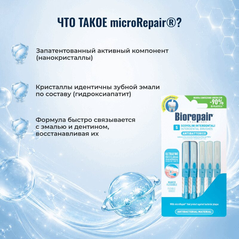 Biorepair Ершики межзубные цилиндрические 0,60 мм 5 шт