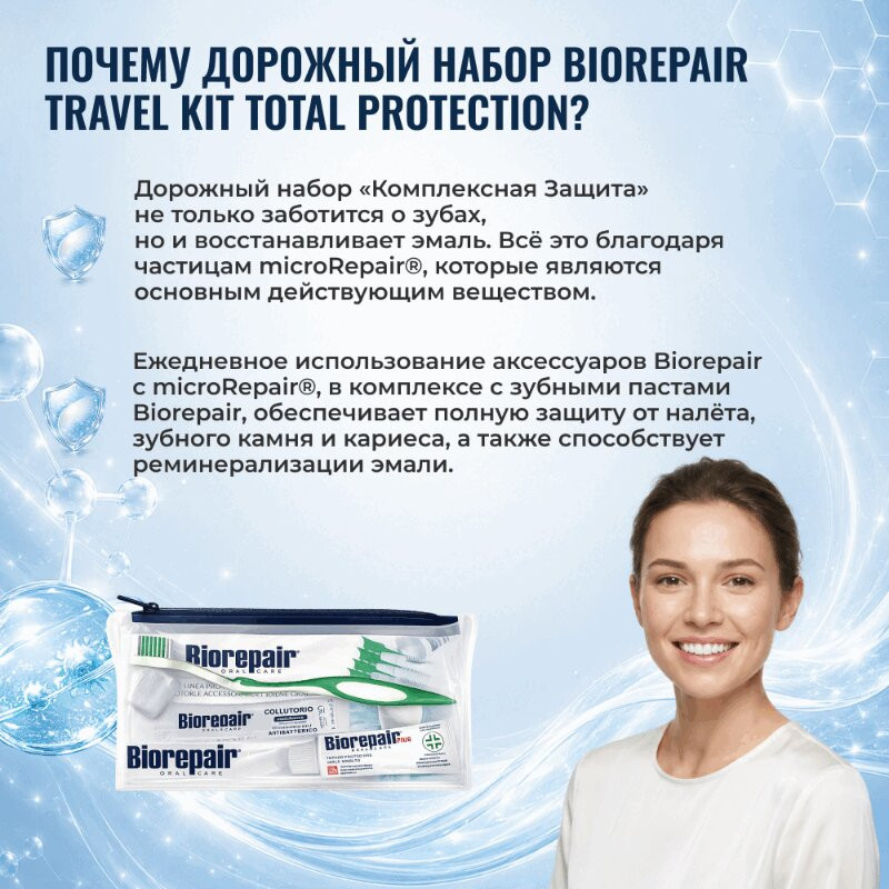 Biorepair Набор Паста 15 мл + Щетка средняя + Нить 10 м + Ополаскиватель 12 мл + Ершики 5 шт