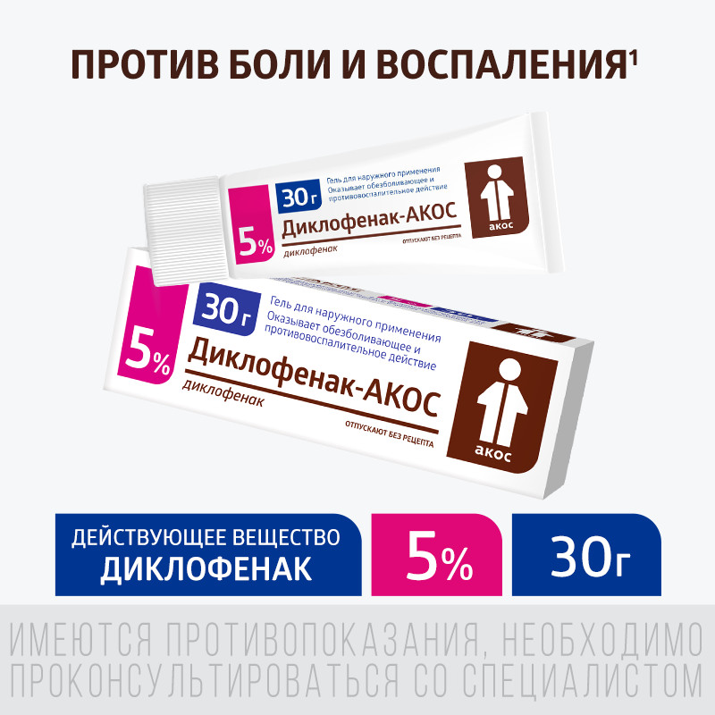 Диклофенак-АКОС 5% гель для наружного применения 30 г