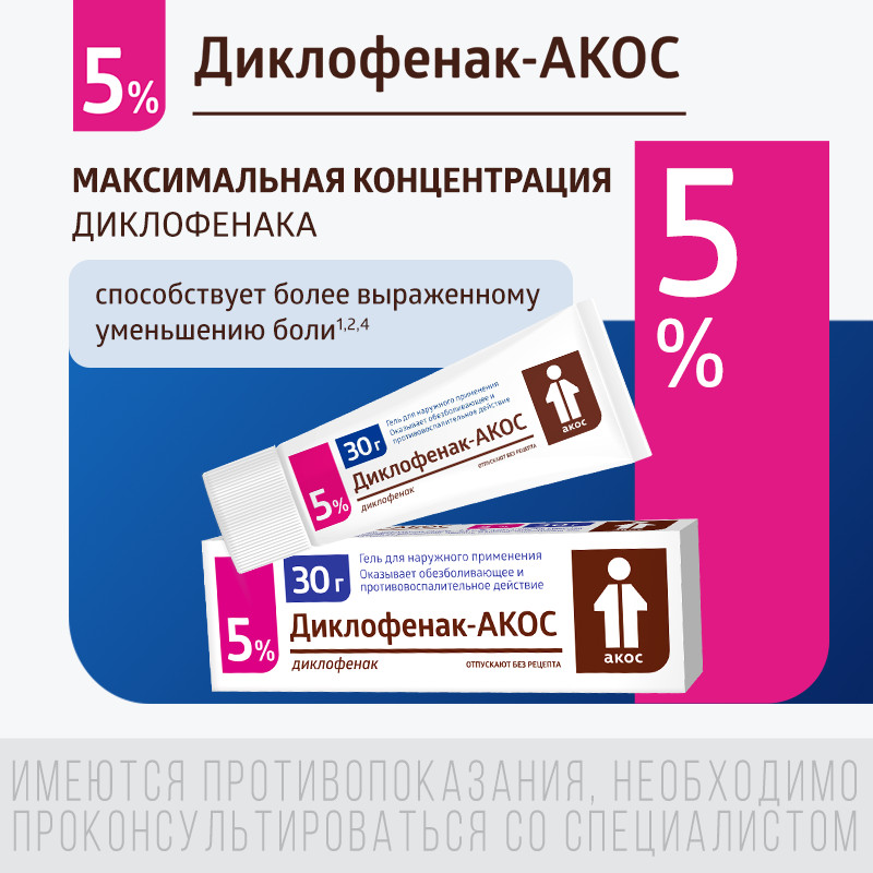 Диклофенак-АКОС 5% гель для наружного применения 30 г