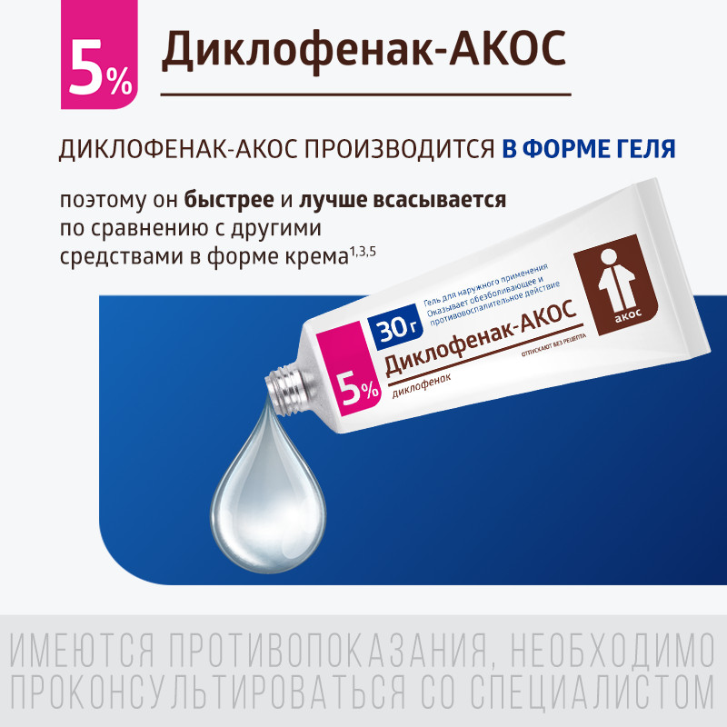 Диклофенак-АКОС 5% гель для наружного применения 30 г