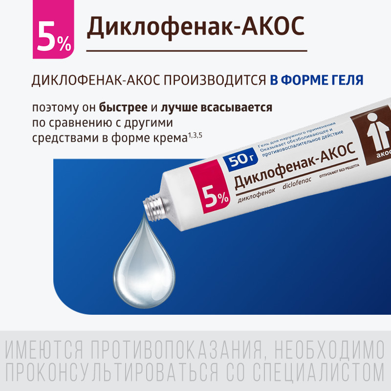 Диклофенак-АКОС 5% гель для наружного применения 50 г