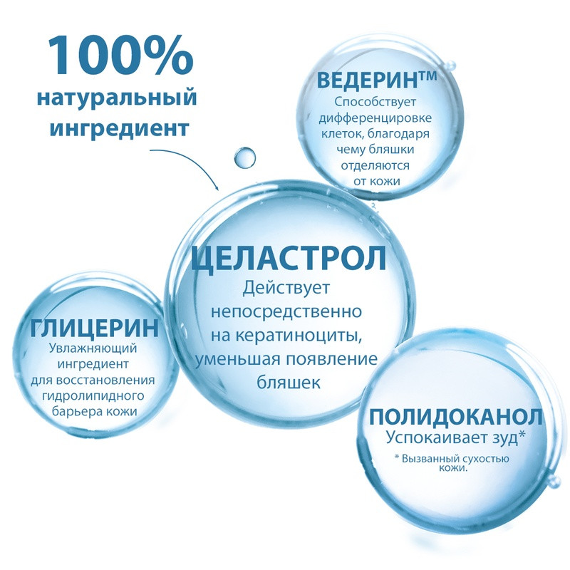 Ducray Kertyol PSO Бальзам для тела увлажняющий 200 мл