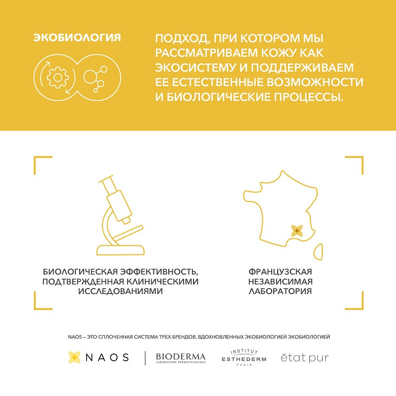 Bioderma Фотодерм АКН эмульсия матирующая SPF30 40 мл
