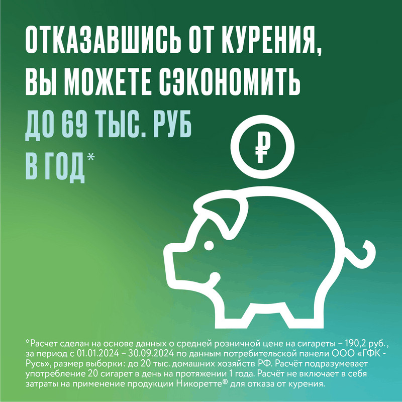 Никоретте 2 мг таблетки для рассасывания Мята 20 шт