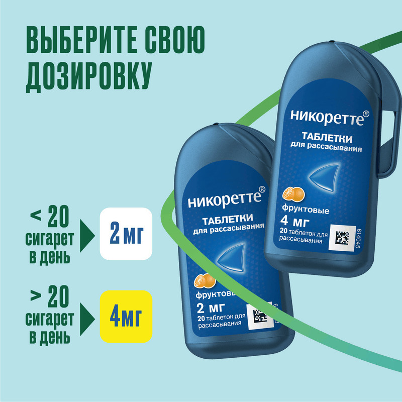 Никоретте 4 мг таблетки для рассасывания Фруктовые 20 шт