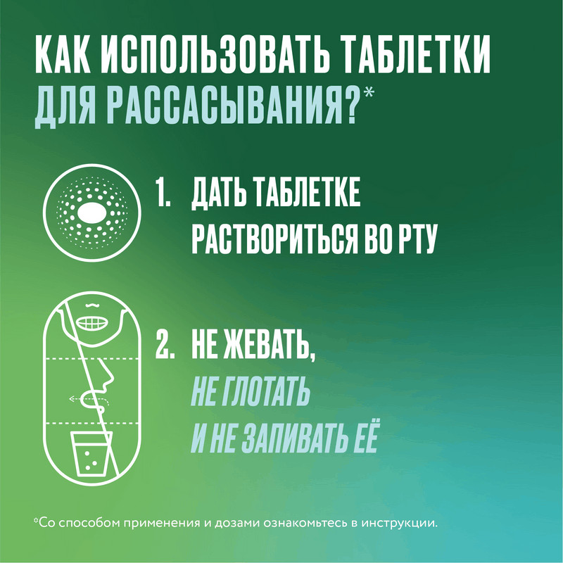 Никоретте 4 мг таблетки для рассасывания Мята 20 шт