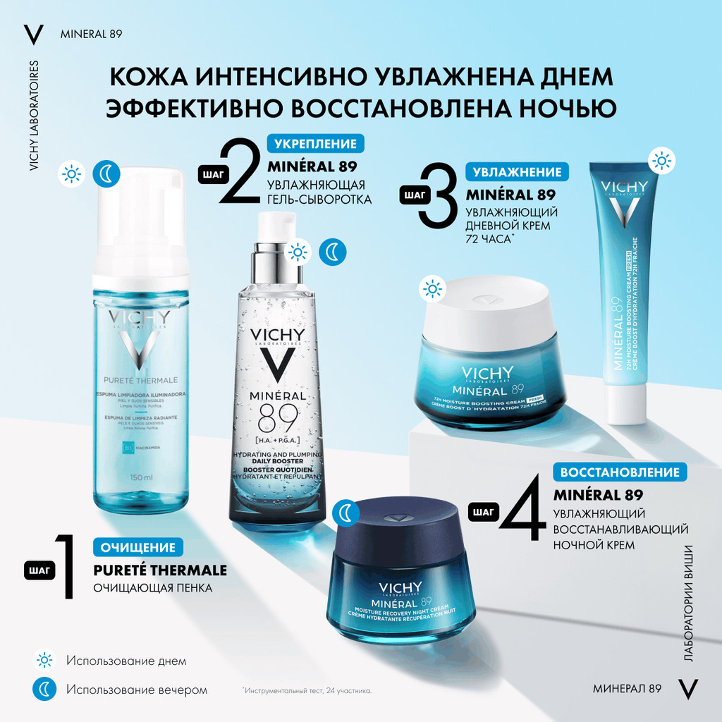 Vichy Mineral 89 Гель-сыворотка для кожи подверженной агрессивным внешним воздействиям 75 мл