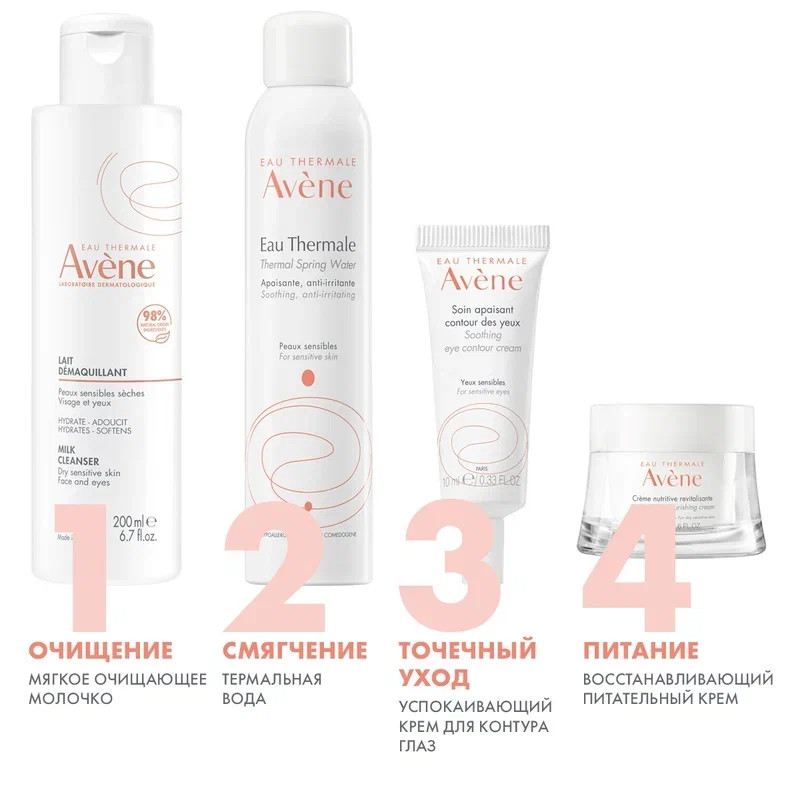 Avene Молочко мягкое очищающее для лица 200 мл