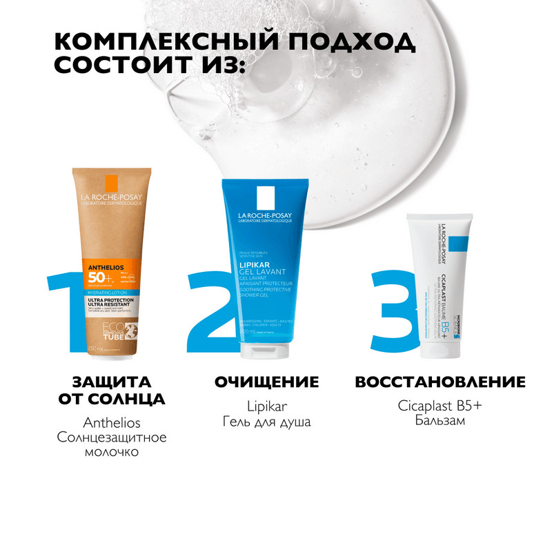 La Roche-Posay Anthelios Молочко солнцезащитное для лица и тела увлажняющее SPF 50+ 250 мл