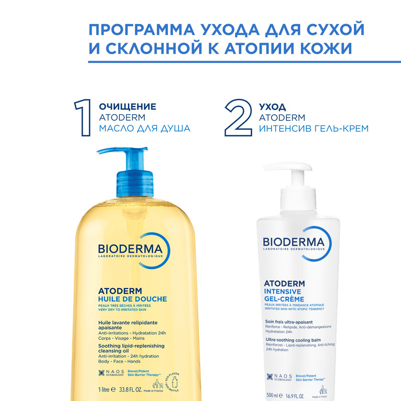 Bioderma Atoderm Гель-крем успокаивающий для кожи склонной к атопии 200 мл