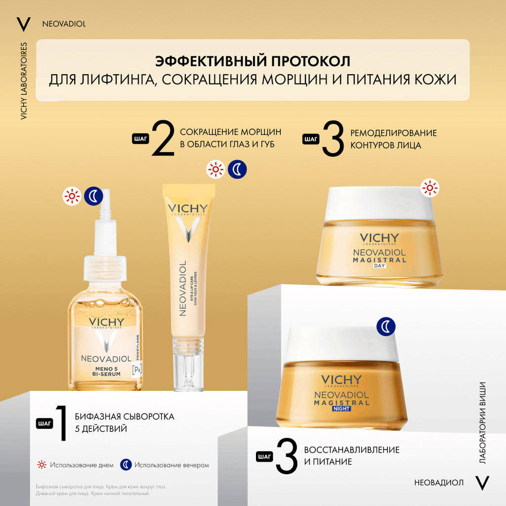 Vichy Neovadiol Антивозрастная сыворотка для лица с ниацинамидом и витамином С 5 действий 30 мл