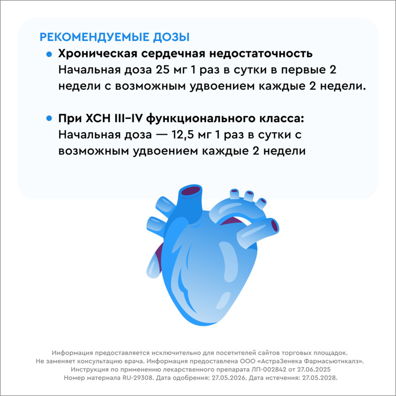 Беталок ЗОК 100 мг таблетки с пролонгированным высвобождением 30 шт