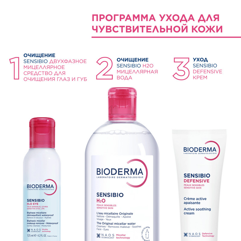 Bioderma Sensibio Средство мицелярное двухфазное для очищения макияжа глаз и губ 125 мл