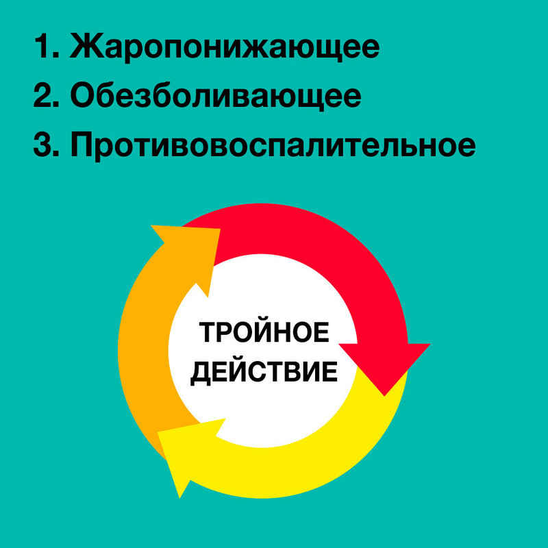 Нурофен форте 400 мг таблетки 24 шт