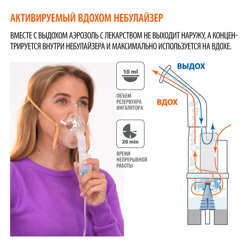 Little Doctor Ингалятор компрессорный LD-215С