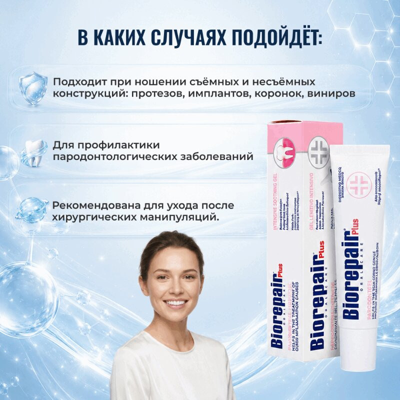 BioRepair  Плюс Пародонтгель интенсивный успокаивающий 20 мл