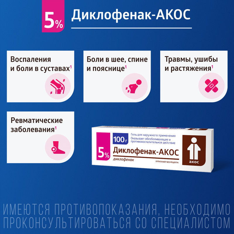 Диклофенак-АКОС 5% гель для наружного применения 100 г