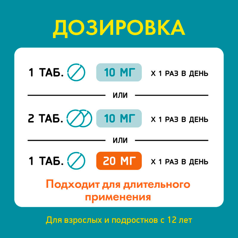 Аллергостин 10 мг таблетки 10 шт