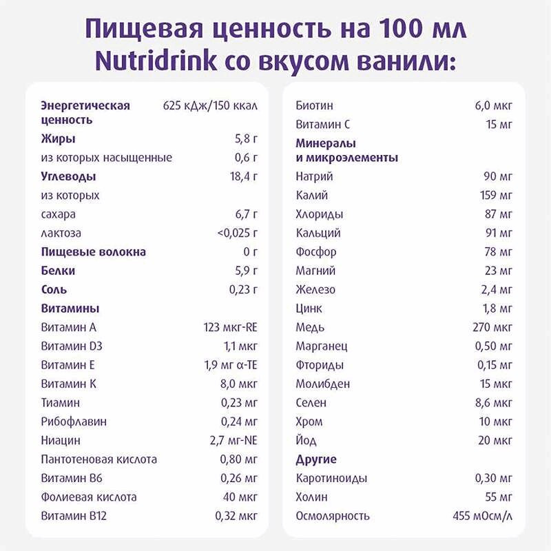Нутридринк лечебное диетическое высококалорийное питание Ваниль 200 мл