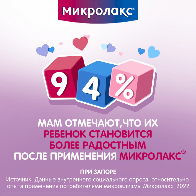 Микролакс для детей раствор ректальный микроклизма 5 мл 12 шт