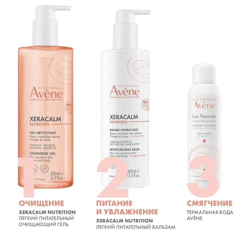 Avene XeraCalm Nutrition Бальзам для сухой кожи 400 мл