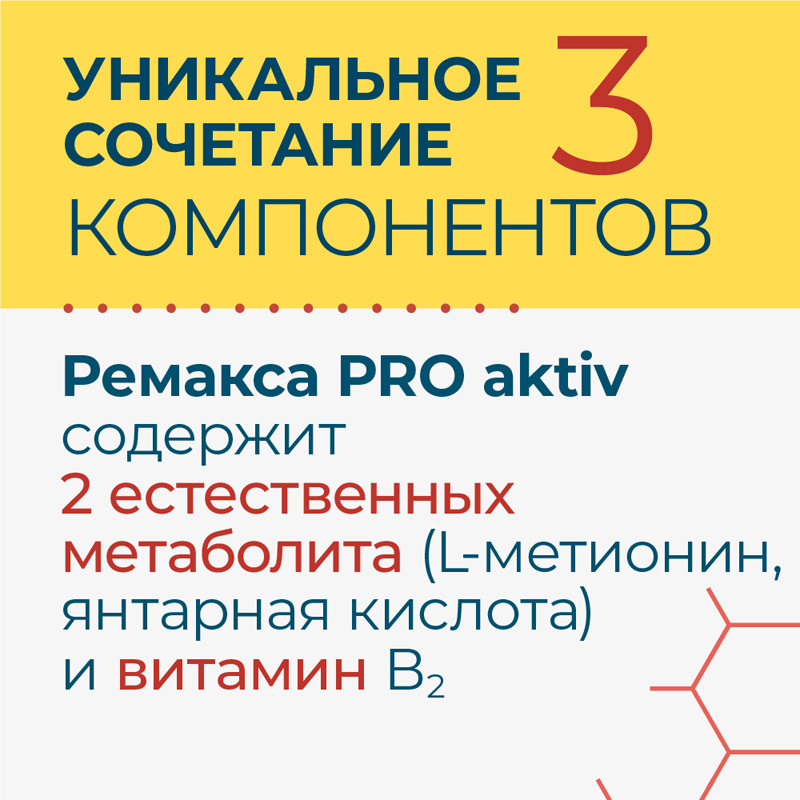 Ремакса Про Актив капсулы 60 шт