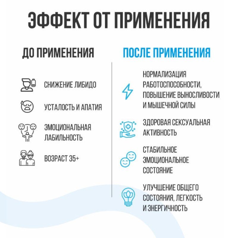 Ultrasupps Бустер тестостерона капсулы 90 шт