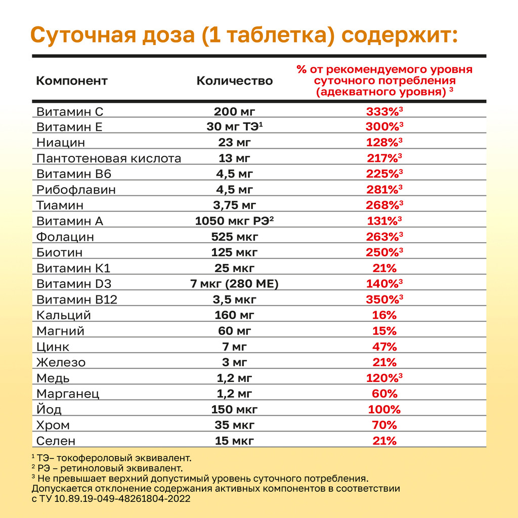 Gross Health Витамины и минералы от А до Цинка таблетки 30 шт