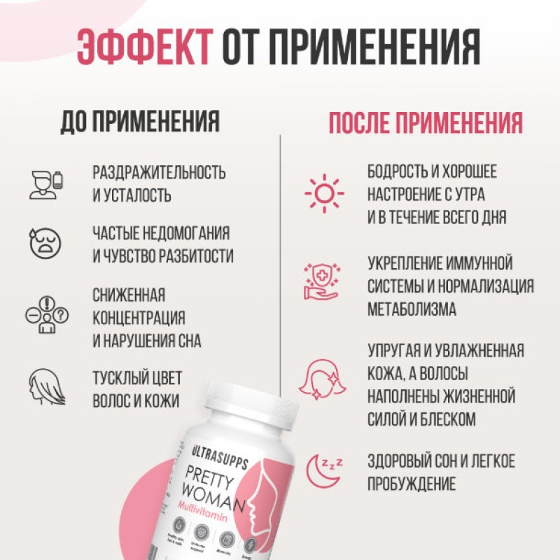 Ultrasupps Мультивитаминная формула для женщин каплеты 90 шт