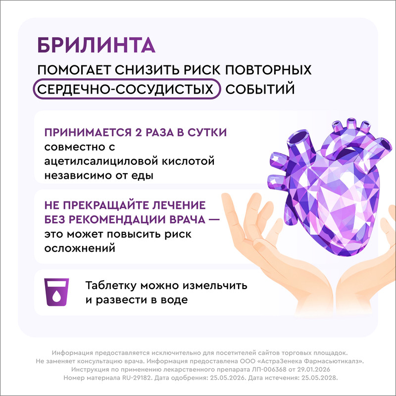Брилинта 60 мг таблетки 168 шт