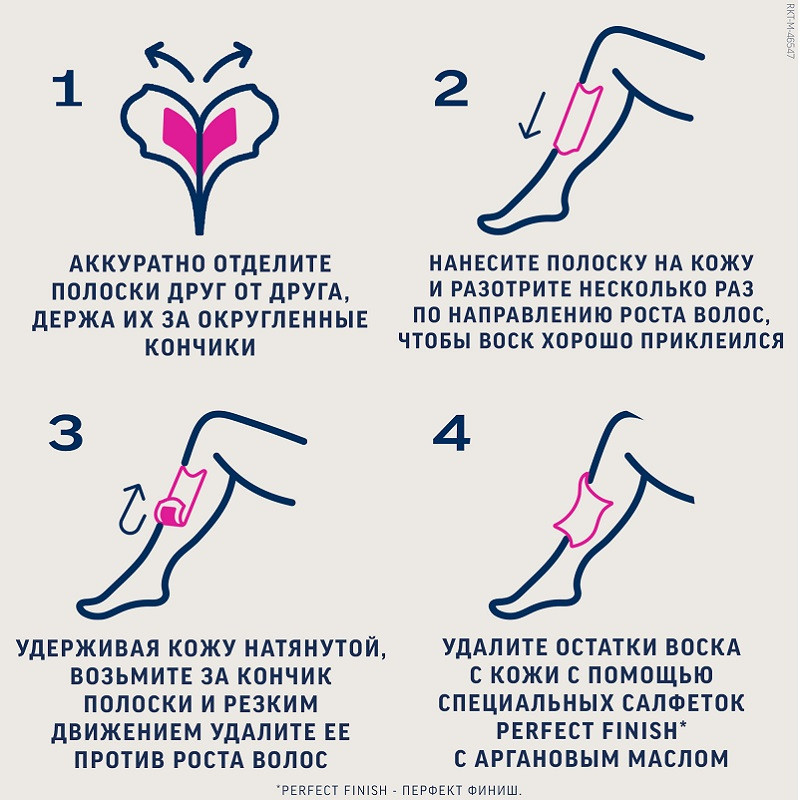 Veet Expert Восковые полоски для депиляции нормальной кожи 12 шт