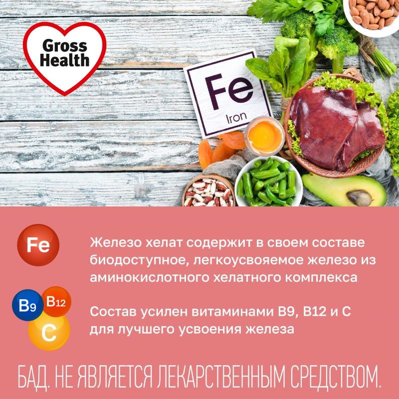 Gross Health Железо хелат капсулы 60 шт