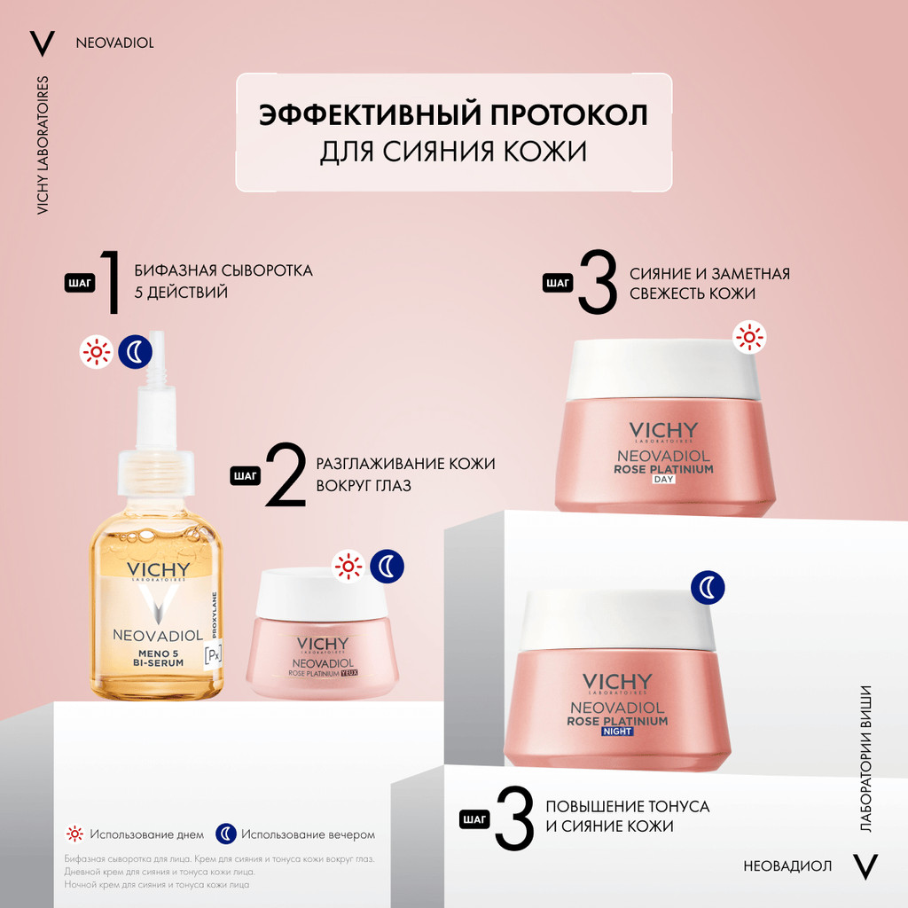Vichy Neovadiol Rose Platinum Антивозрастной крем для кожи вокруг глаз от морщин и кругов 15 мл